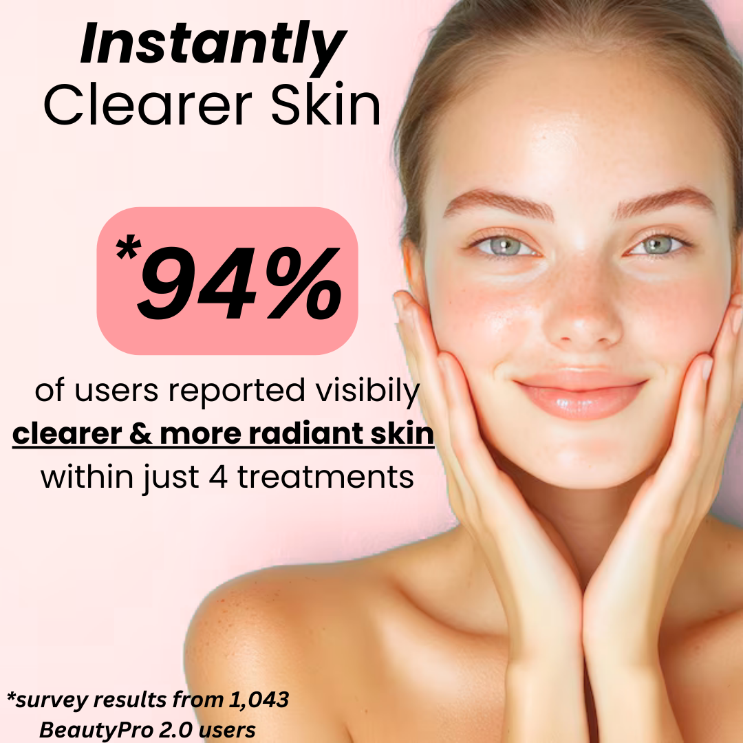 BeautyPro 2.0 - High Frequency Wand - Enjewl