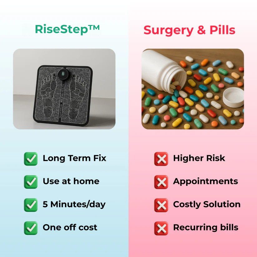 RiseStep™ EMS - Enjewl