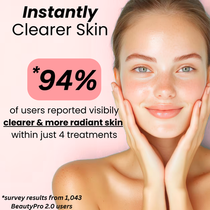 BeautyPro 2.0 - High Frequency Wand - Enjewl