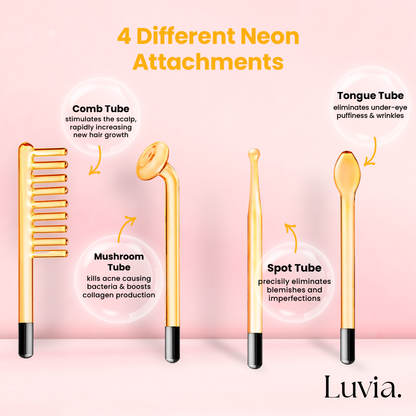 BeautyPro 2.0 - High Frequency Wand - Enjewl