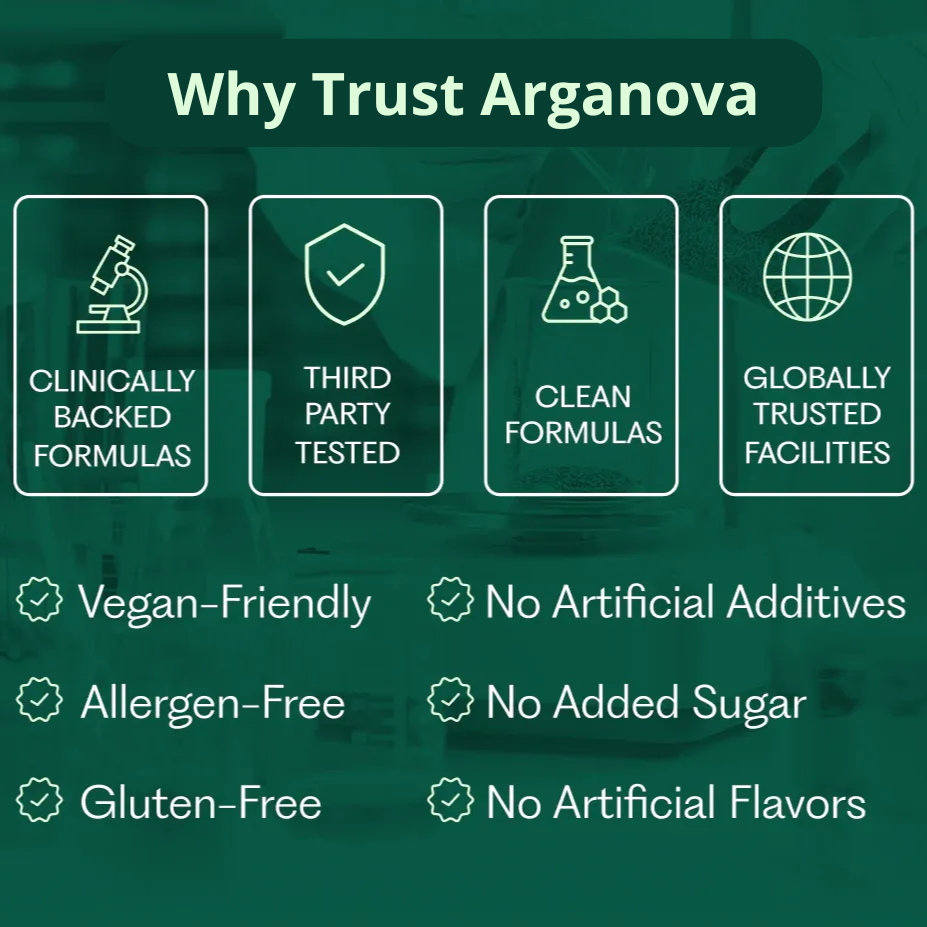 Arganova  |Adieu l'Inconfort !  Le Secret de votre Vitalité Retrouvée. - Enjewl