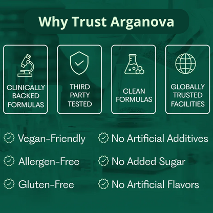 Arganova  |Adieu l'Inconfort !  Le Secret de votre Vitalité Retrouvée. - Enjewl