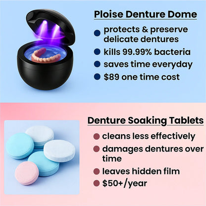 Dôme de Prothèse Dentaire