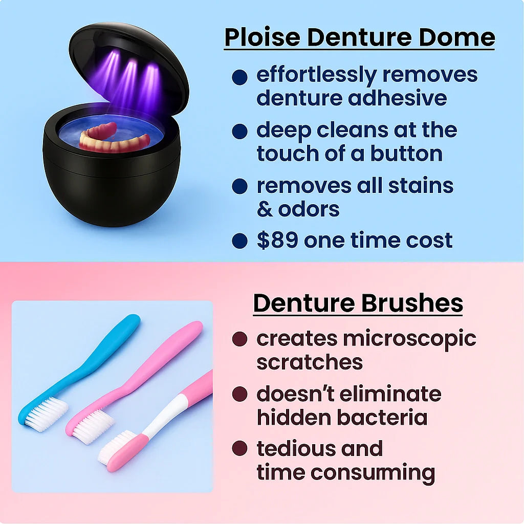 Dôme de Prothèse Dentaire