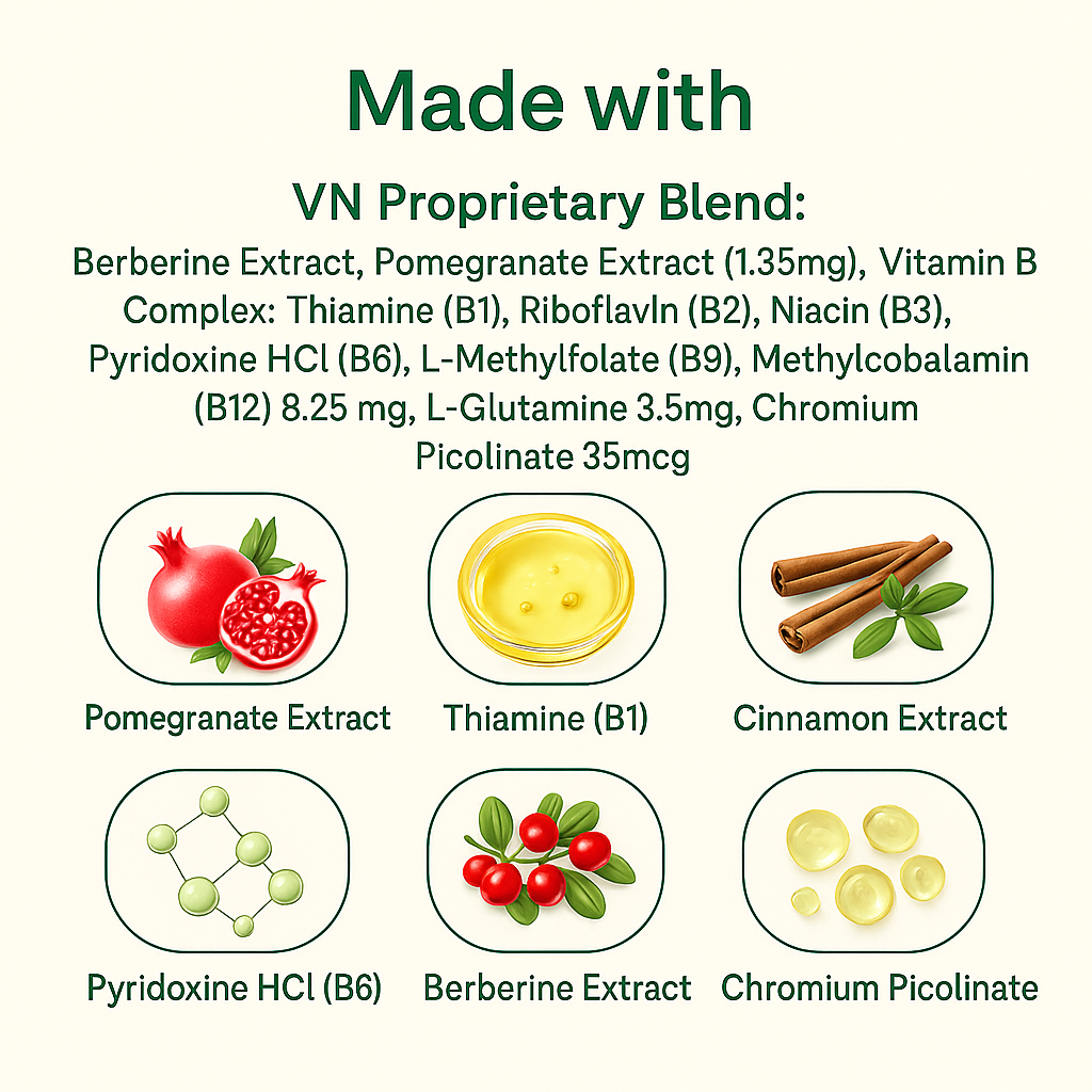 VN® Berberine Patches