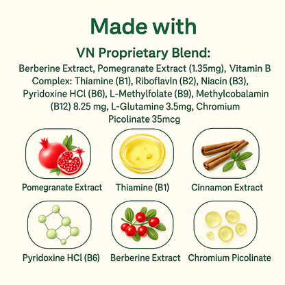 VN® Berberine Patches