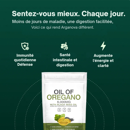 Arganova  |Adieu l'Inconfort !  Le Secret de votre Vitalité Retrouvée. (Copie)