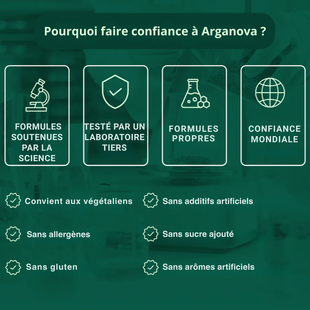 Arganova  |Adieu l'Inconfort !  Le Secret de votre Vitalité Retrouvée. (Copie)