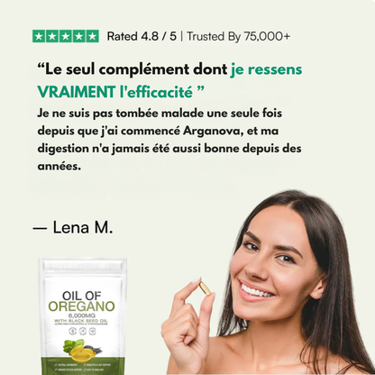 Arganova  |Adieu l'Inconfort !  Le Secret de votre Vitalité Retrouvée. (Copie)