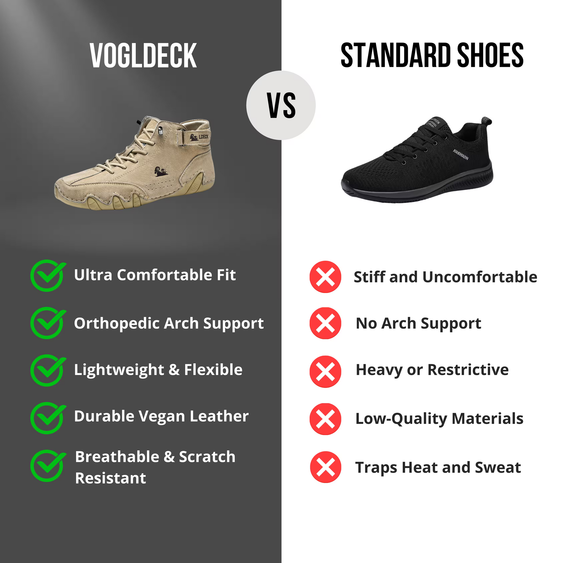 VogLDeck - Chaussures orthopédiques et respirantes