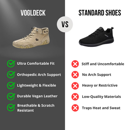 VogLDeck - Chaussures orthopédiques et respirantes