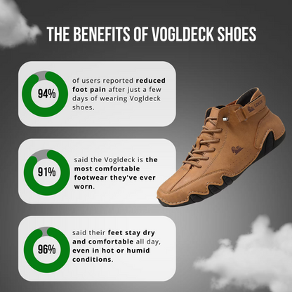 VogLDeck - Chaussures orthopédiques et respirantes