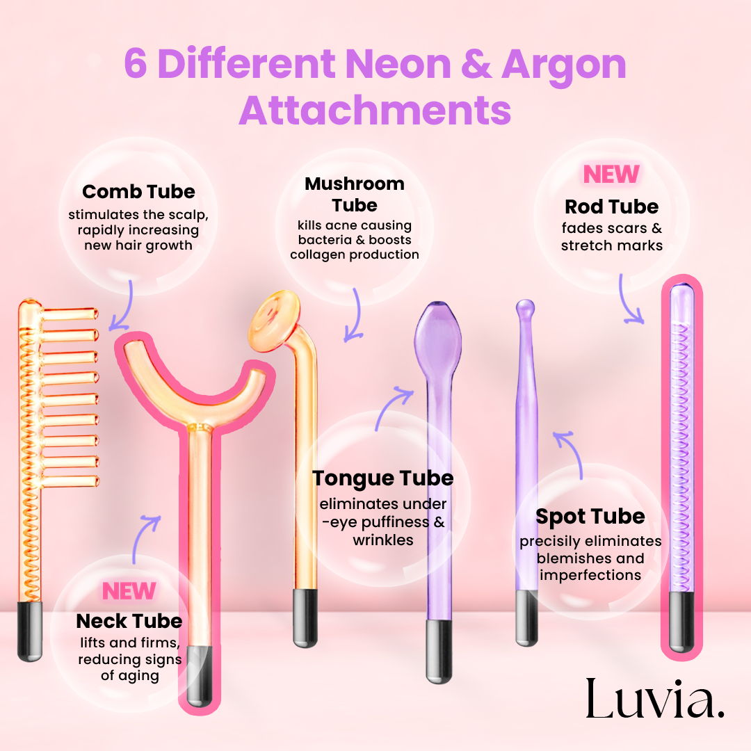 BeautyPro 2.0 - High Frequency Wand - Enjewl