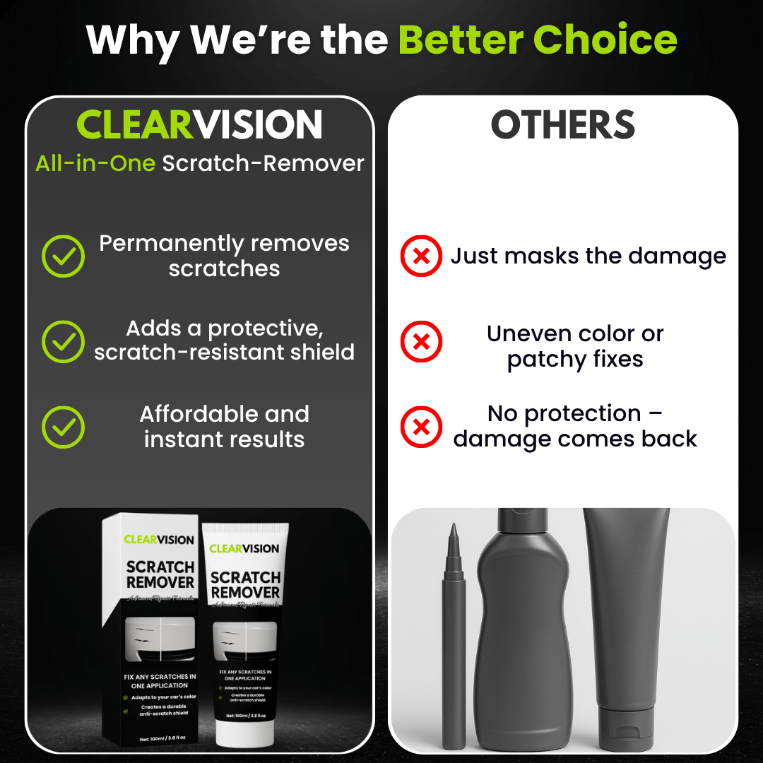 ClearVision™ – ScratchRemover | Paint Repair