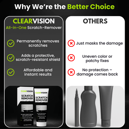 ClearVision™ – ScratchRemover | Paint Repair